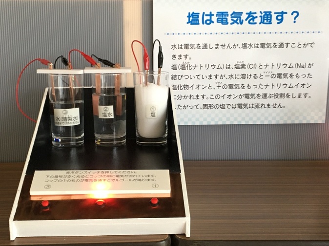 塩は電気を通すのか