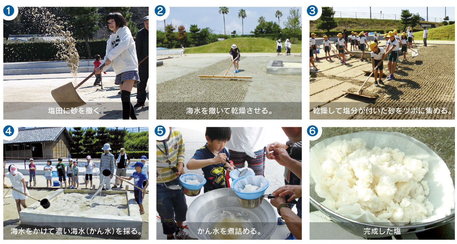 塩づくり体験の流れ